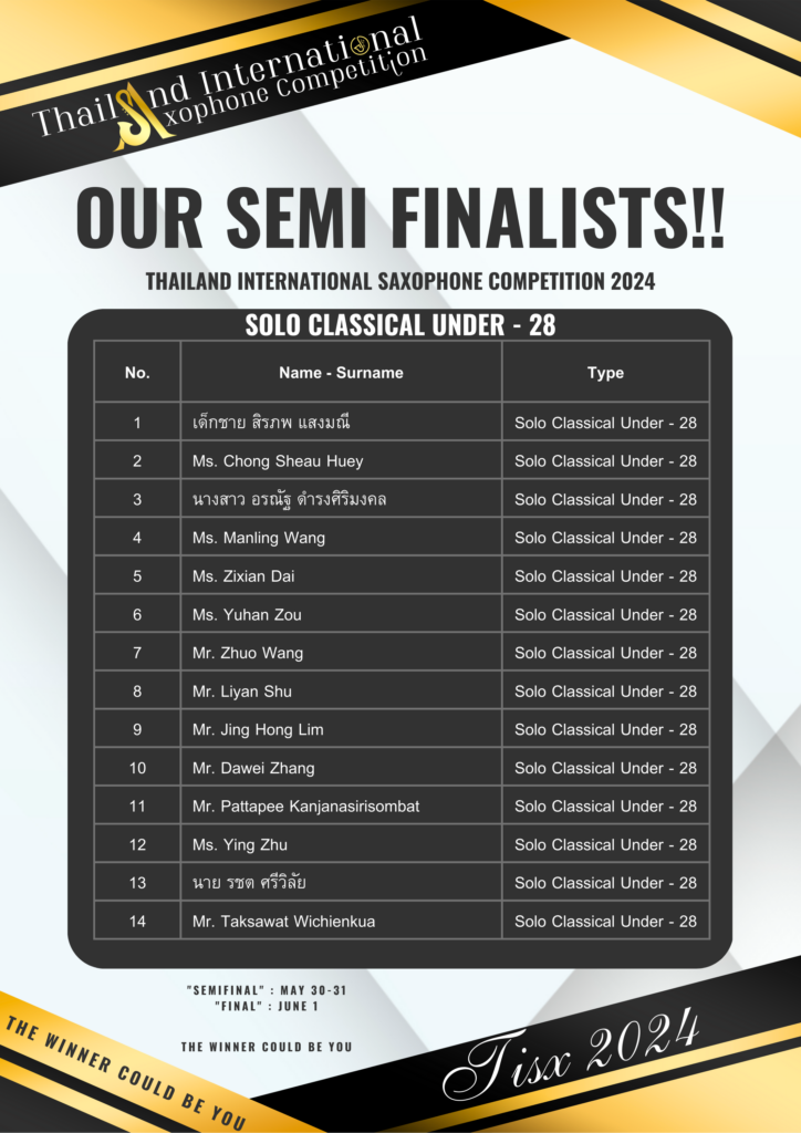 Congratulations To The Semi Finalists! 🎉 รายชื่อผู้ผ่านเข้าสู่รอบรองชนะเลิศ !! 👉 การแข่งขันแซ็กโซโฟนระดับนานาชาติ 🎷 Thailand International Saxophone Competition 2024 🎊